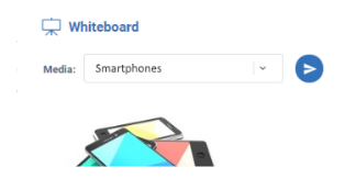 Focus group whiteboard